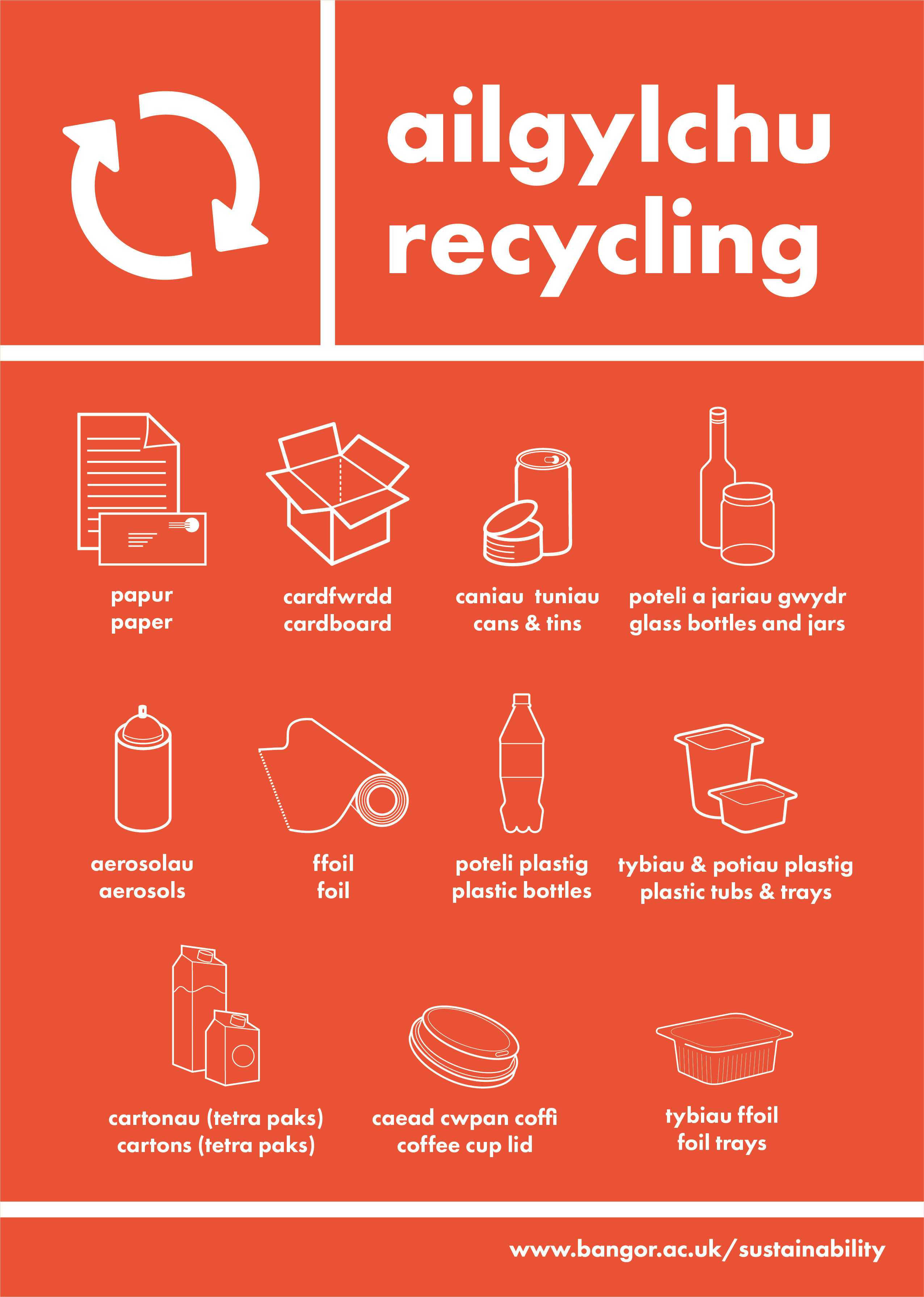 Recycling at Bangor University
