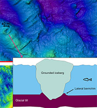 Ribbed moraines with superimposed iceberg keel marks, remnant from the last time ice retreated in Liverpool Bay.