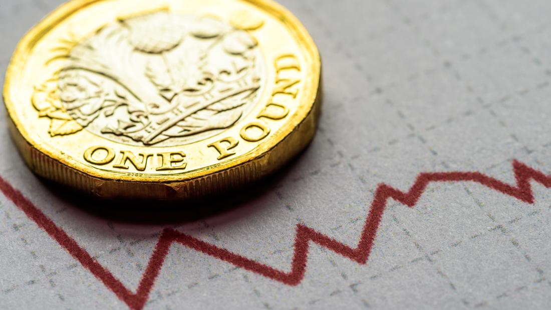 Pound coin and a graph