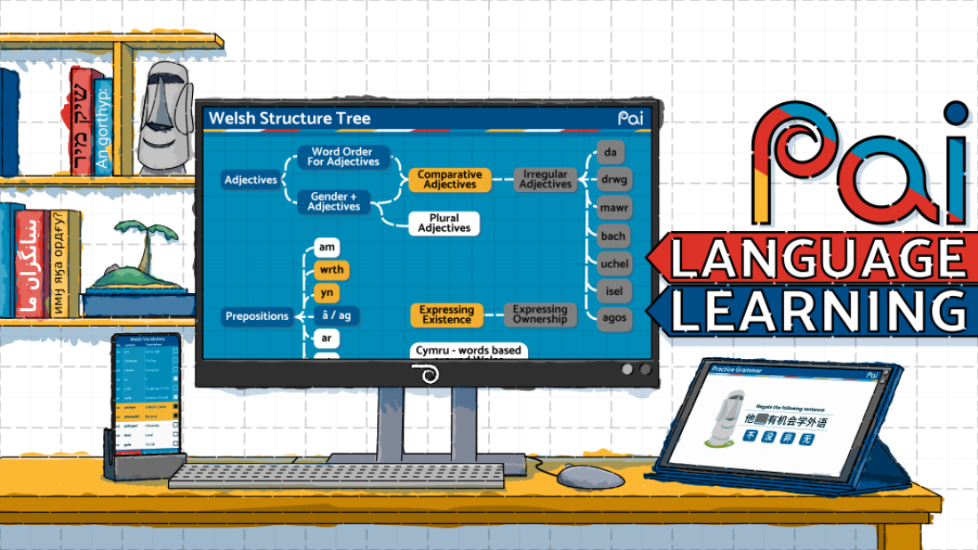 cartoon of desk and computer screen