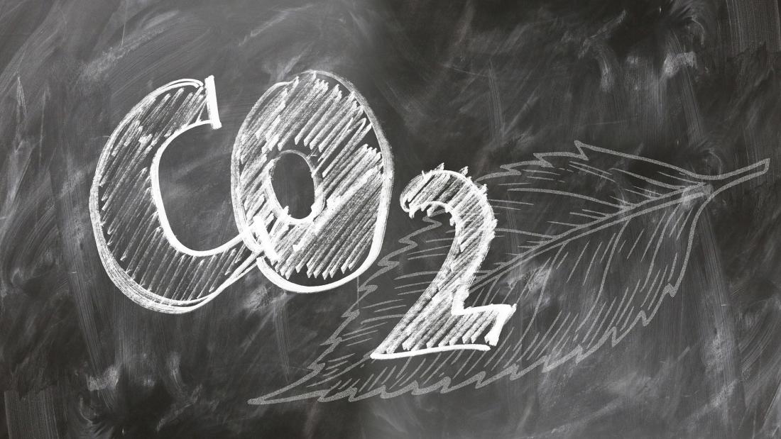 Co2