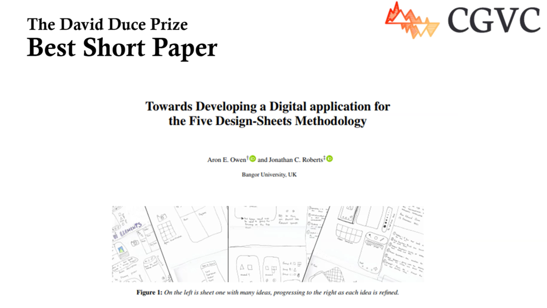 The David Duce Prize: Best Short Paper - An illustration of ideas