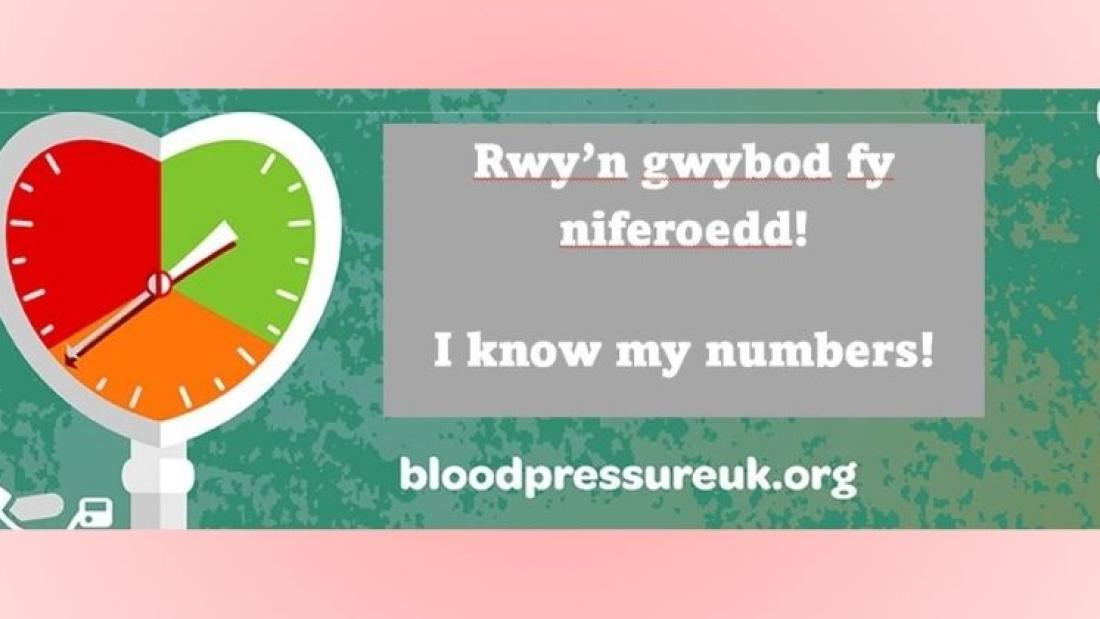 Know Your Numbers Graphic