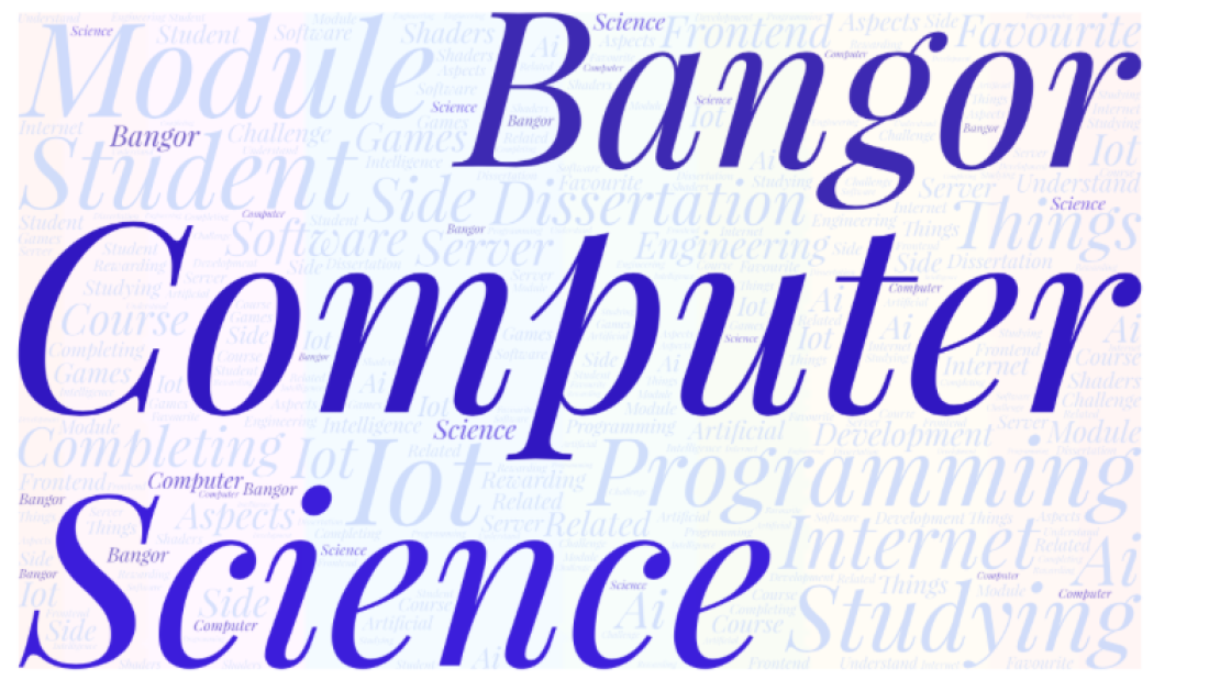 Banner image of word art for Bangor Computer Science