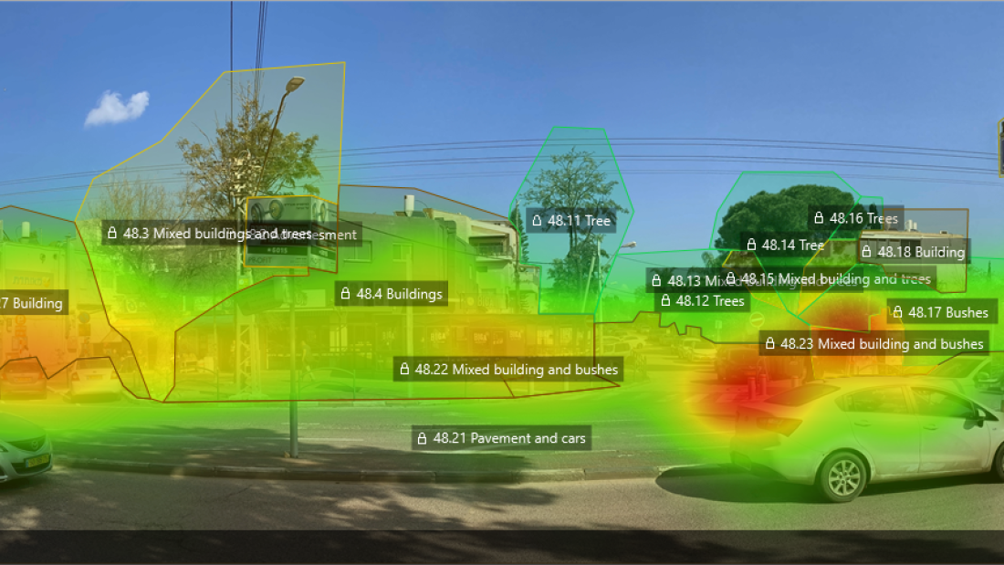 A heat map showing the most looked at locations.
