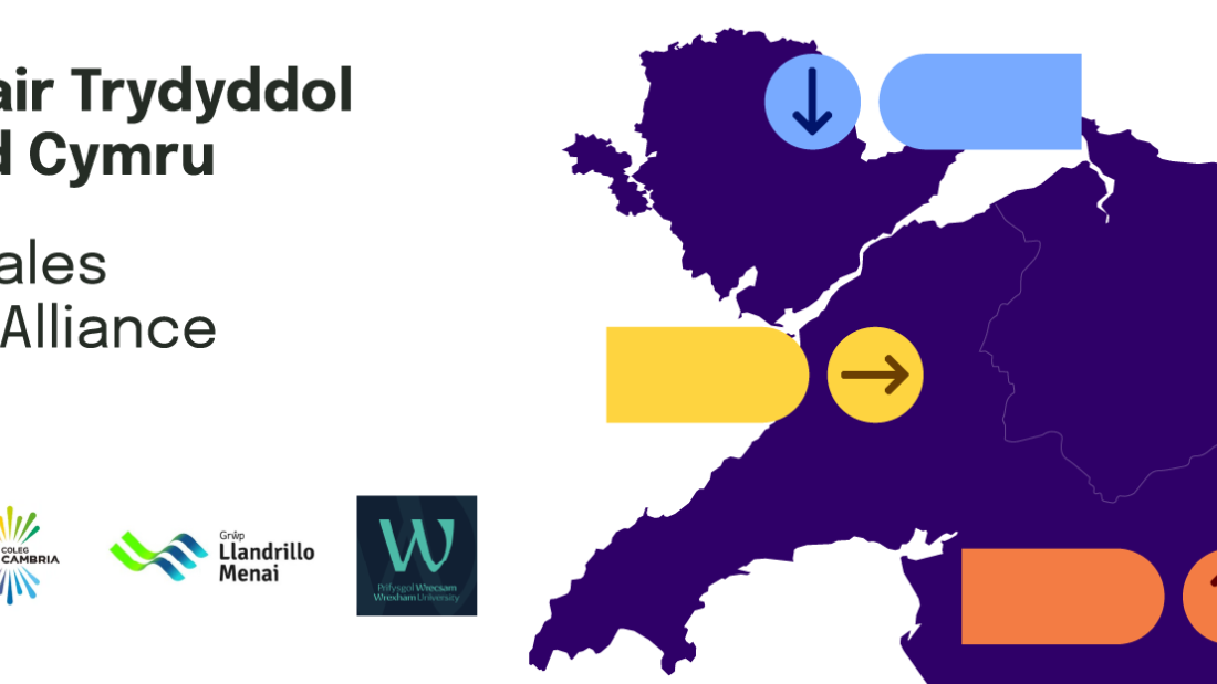 North Wales map with NWTA partner locations