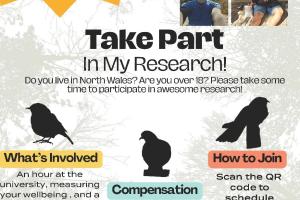 Take part in my research. Scan a QR code. 