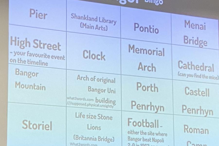 Peredur Williams  (lecturer on the Product Design programme) presented the school Bingo