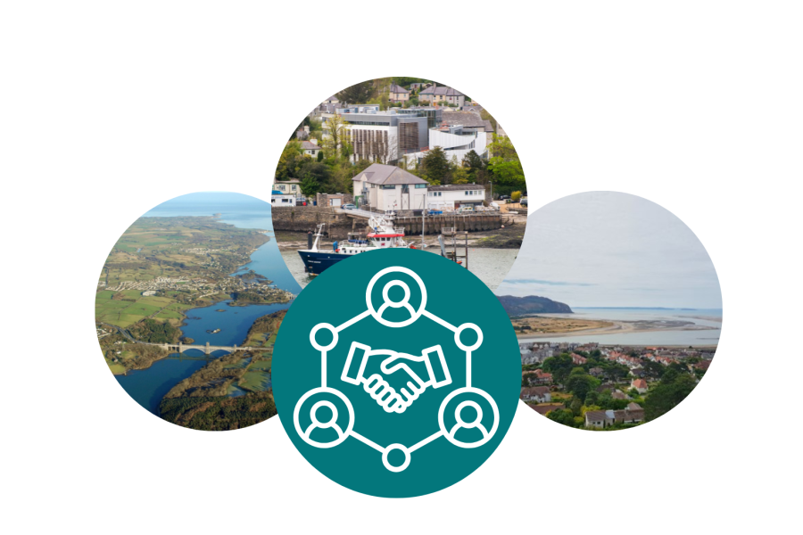 Images of the Menai Strait, Conwy Bay and School of Ocean sciences with collaborative icon in the middle. 