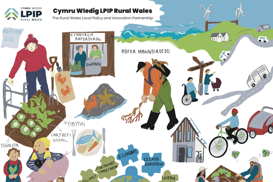 Poster Cymru Wledig 