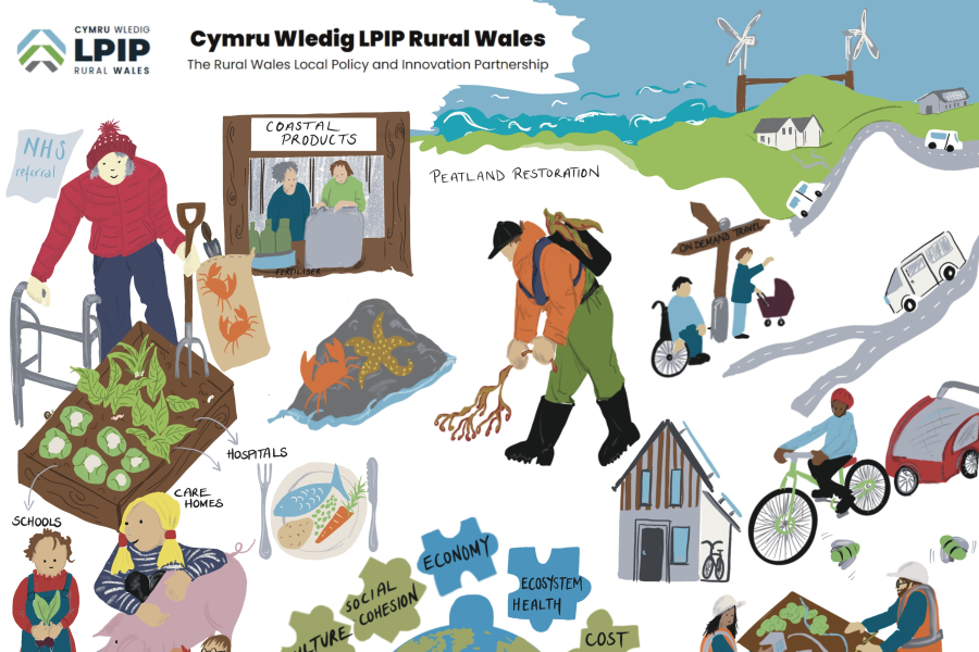 Poster from Rural Wales Poster