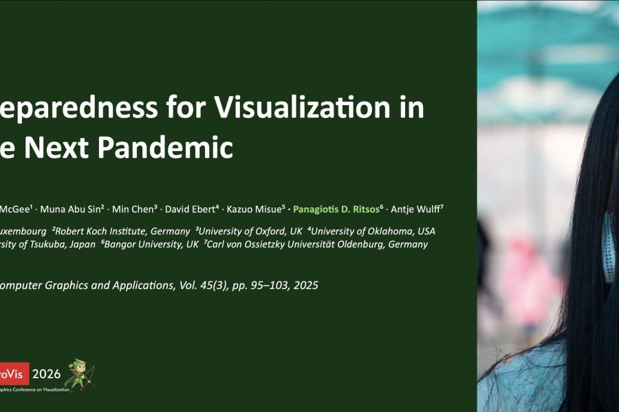 Preparedness for Visualization in the Next Pandemic