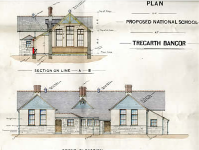 Plan of ‘Proposed National School at Tregarth Bangor’  from 1896