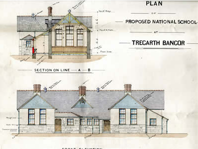 Plan of ‘Proposed National School at Tregarth Bangor’ from 1896