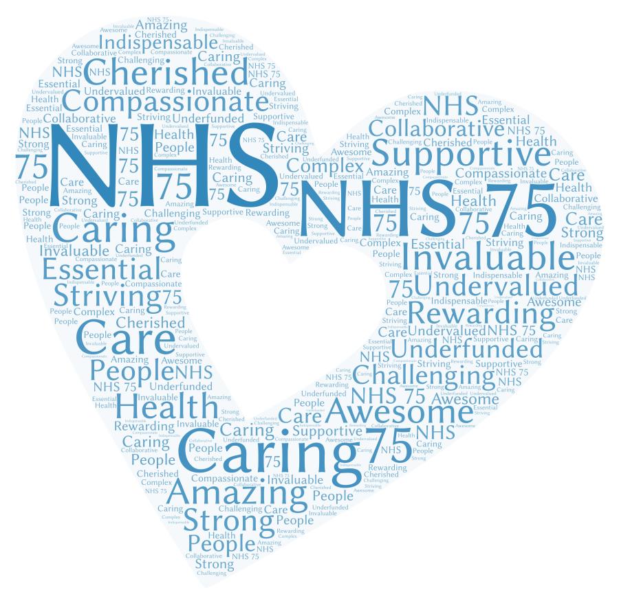 A mix of words that represent the NHS