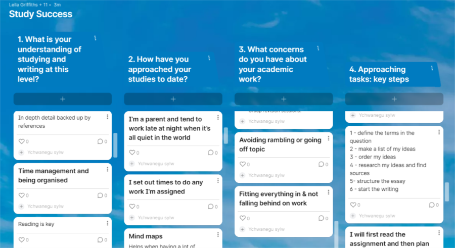 Sgrin padlet. Enghraifft o sylwadau dienw gan fyfyrwyr yn ymateb i bedwar anogaeth wahanol, gan gynnwys yr opsiynau i ychwanegu sylwadau a ‘hoffi’.